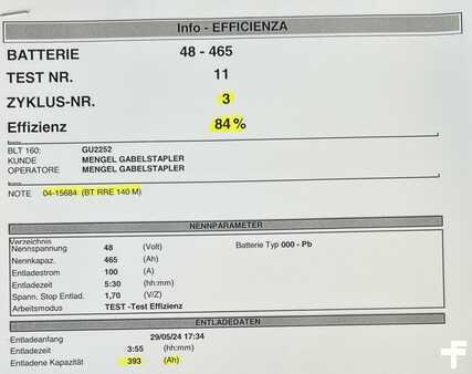 Schubmaststapler 2016  BT RRE 140 M / Batt. 84% (10)