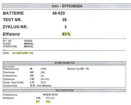 BT RRE 140 B / Akku 93%!