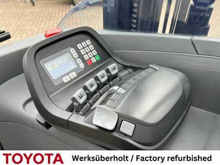 Retraky 2018  Toyota RRE 160 HR, Akku überh! (5)