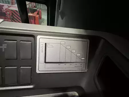 Dízel targoncák 2022  Doosan DV 160 S-9 (8)