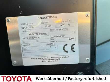 Nestekaasutrukki 2021  Toyota 02-8 FGKF 20 (8)