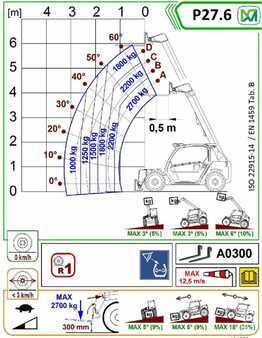 Telescopic forklift rigid 2023  Merlo P27.6 Plus (9)