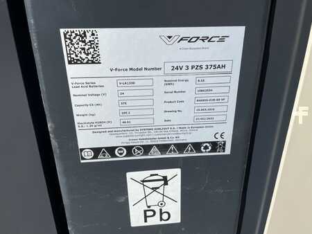 Ledestabler 2023  Crown ETI 4000 1.6 TT (7)