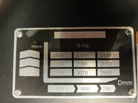 Elektro 4 Rad  EP Equipment EFL353 (7)