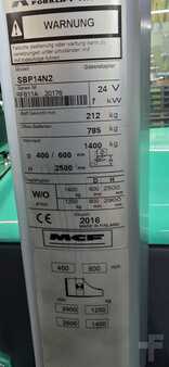 Stapelaars 2016  Mitsubishi SBP14N2 (2)