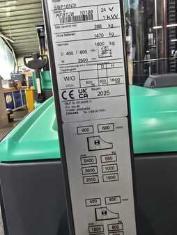 Ruční vysokozdvižný vozík 2025  Mitsubishi SBP16N3I (2)