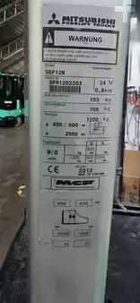 Pallestabler 2012  Mitsubishi SBP12N (3)