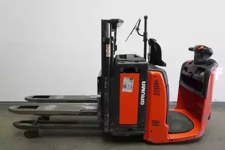 Recogepedido horizontal 2020  Linde N 20 L i 132 (4)