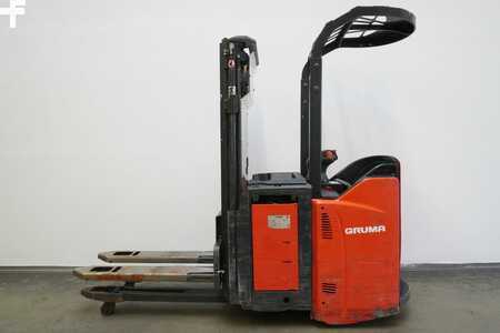 Pinontavaunu 2018  Linde D 14 SP 133 (4)