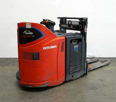 Pallestabler 2018  Linde D 12 HP SP ION 133-00 (1)