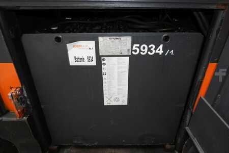 Wózki systemowe do implementacji 2016  Linde P 250 127-05 (5)