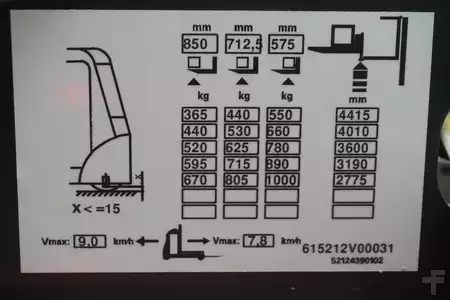 Preparador de pedidos vertical 2019  Linde V 10-02 5212 (6)