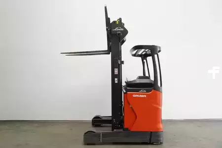 Retraky 2018  Linde R 14 1120 (4)