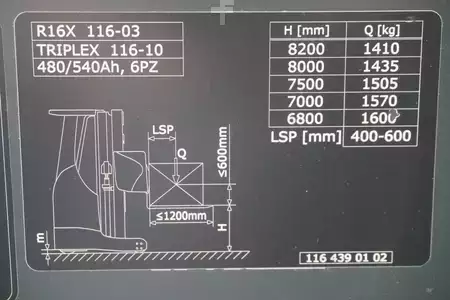 Chariots à mât rétractable 2020  Linde R 16 X 116-03 (9)