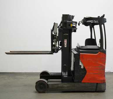Retraky 2021  Linde R 25 1120 (4)