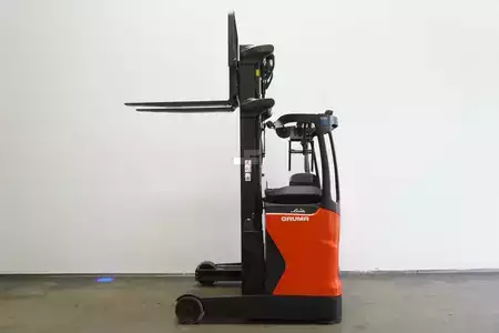 Työntömastotrukki 2021  Linde R 14 B ION 1120 (4)