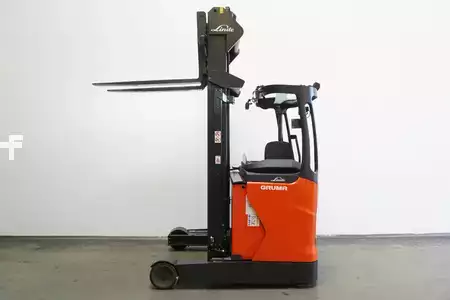 Skyvemast 2022  Linde R 16 1120 (4)