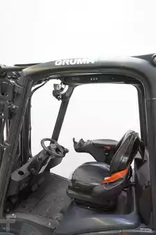 Gázüzemű targoncák 2017  Linde H 18 T EVO 391-00 (3)