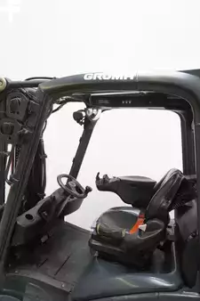 Gázüzemű targoncák 2019  Linde H 18 T EVO 391-00 (3)