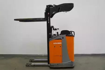 Pallestabler 2017  Still FV-X-16 (4)