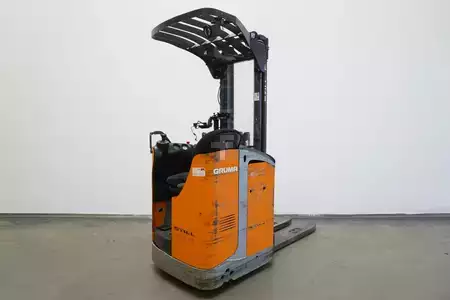 Pallestabler 2017  Still FV-X-16 (1)