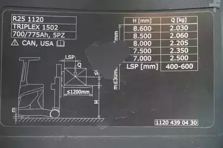 Carretilla retráctil 2019  Linde R 25 1120 (8)