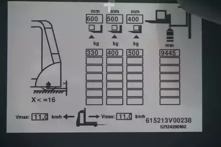 Recogepedido vertical 2019  Linde V 48 5213 (6)