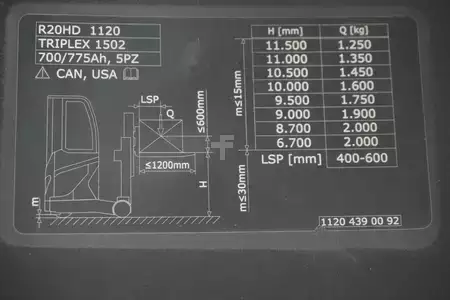 Carretilla retráctil 2022  Linde R 20 HD 1120 (8)