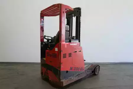 Retraky 1998  Sichelschmidt M1216 EEX (1)