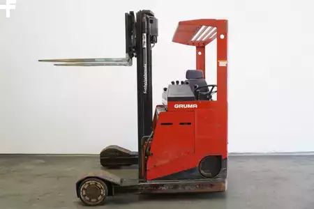Retraky 1998  Sichelschmidt M1216 EEX (4)