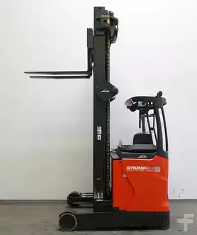 Carretilla retráctil 2022  Linde R 16 HD 1120 (3)