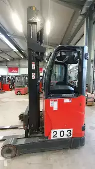 Skyvemast 2017  Linde R14 (2)
