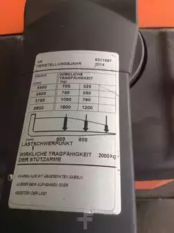 Pinontavaunu 2014  BT SPE 160L (2)
