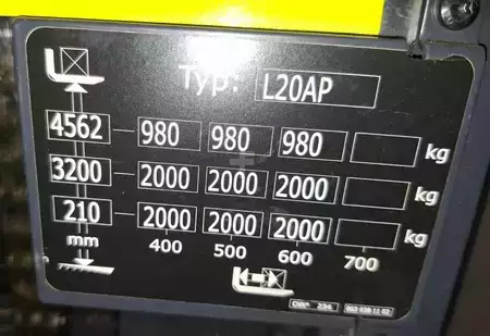Pinontavaunu 2021  Linde L20APi (7)