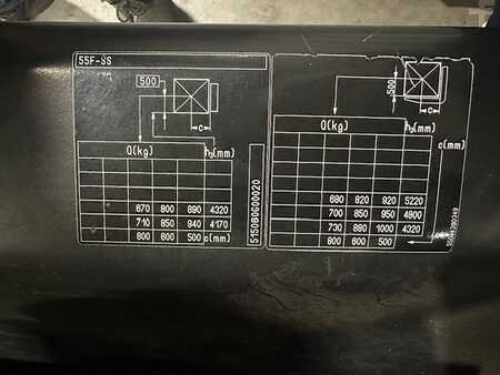 El Truck - 3-hjul 2016  Still RX50-10 (11)