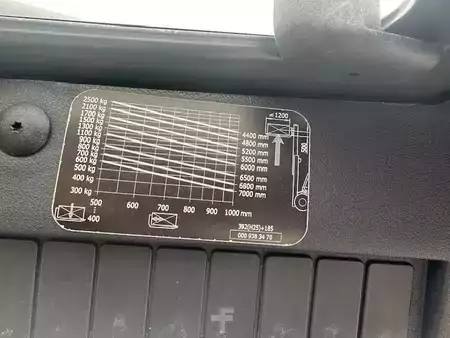 Gas gaffeltruck 2016  Linde H25T-02  950 heures triplex 5510mm (12)