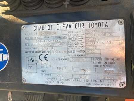 LPG Forklifts 2003  Toyota 42-7FGF20 (10)