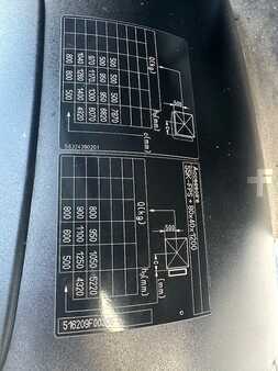 Elektro 3 Rad 2015  Still RX20-14 (16)