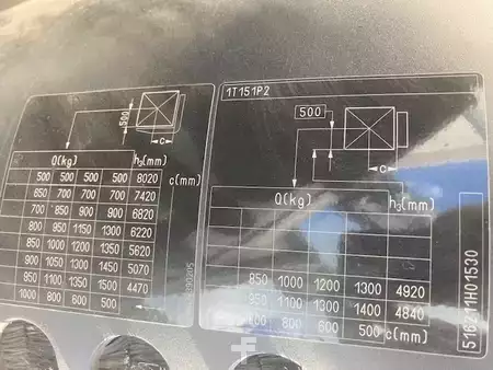 Sähkö - 3 pyör 2017  Still RX20-16 3355 heures (8)