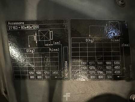 Elektro 3 Rad 2016  Still RX20-20 (11)