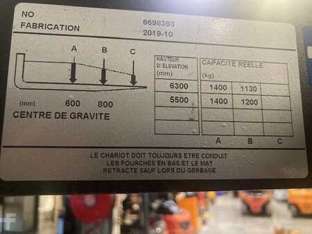 Retraky 2019  BT RRE140B (9)