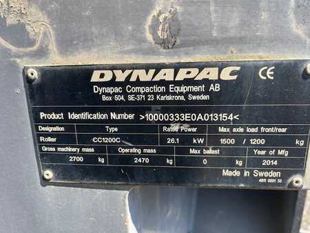 Övrigt  [div] CC1200C (5)