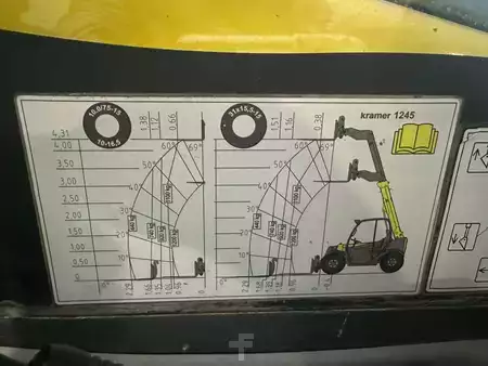 Telescopic forklift rigid 2014  Weideman 4512CC (3)