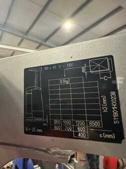 Schubmaststapler 2017  Still FM-X12 (6)