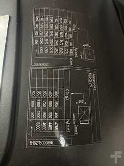 Elektro 3 Rad 2012  Still RX20-20 4 lignes (11)