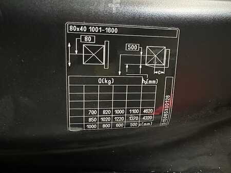 Carrelli elettrici 3 ruote 2020  Still RX50-15 (11)
