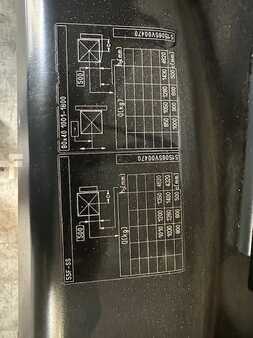Carrelli elettrici 3 ruote 2019  Still RX50-15 (14)