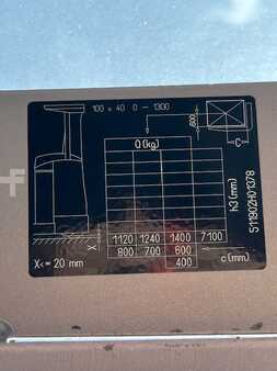 Chariots à mât rétractable 2017  Still FM-X14 (12)