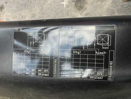 Sähkö - 3 pyör 2017  Still RX50-10C demo (11)