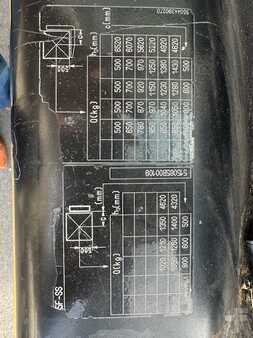 Elektro tříkolové VZV 2011  Still RX50-15 (13)